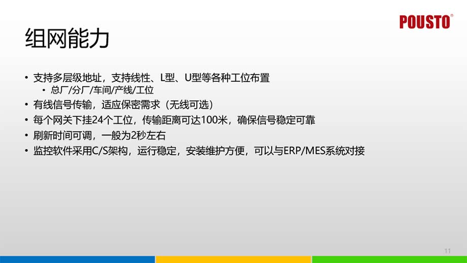 智能多功能接地監控係統