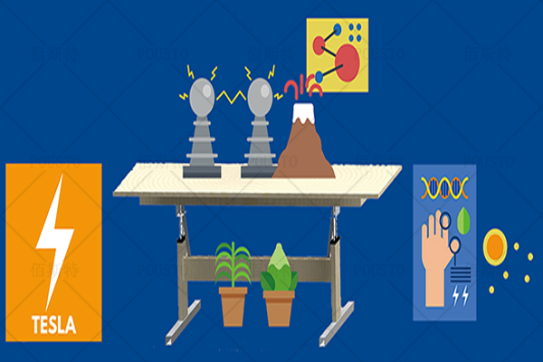 適合哪個(ge) 行業(ye) 