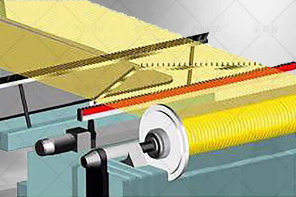 工業(ye) 中出現,機械危害大