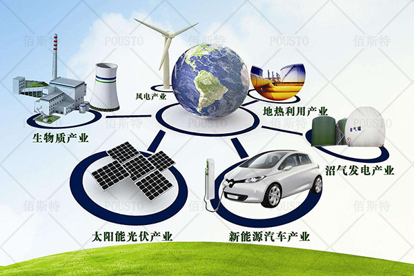 ESD在線實時監控係統,新材料新能源