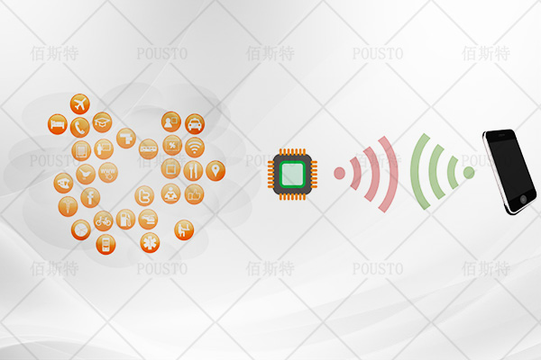 強製檢測,配置靈活,針對性強