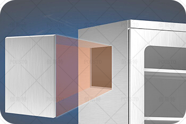 結構設計,濕度範圍