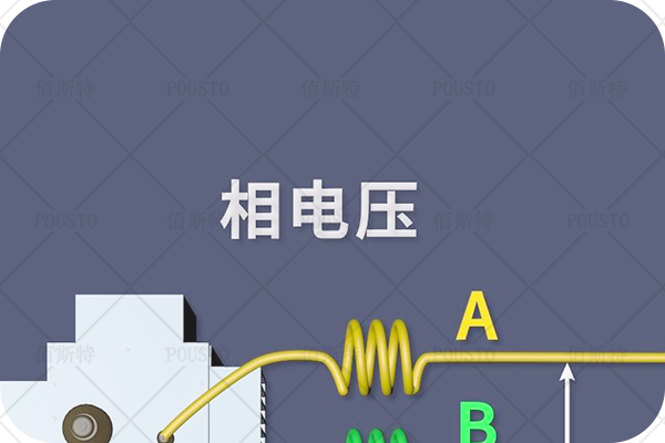 專(zhuan) 業(ye) 工具,連接地線