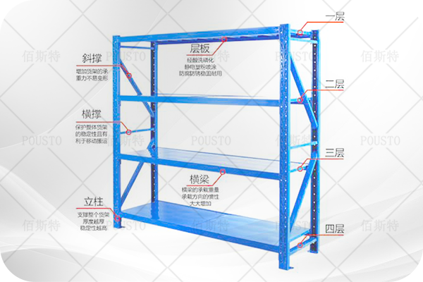 倉(cang) 儲(chu) 式防靜電貨架