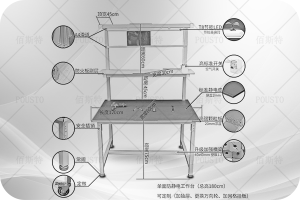 防靜電工作台