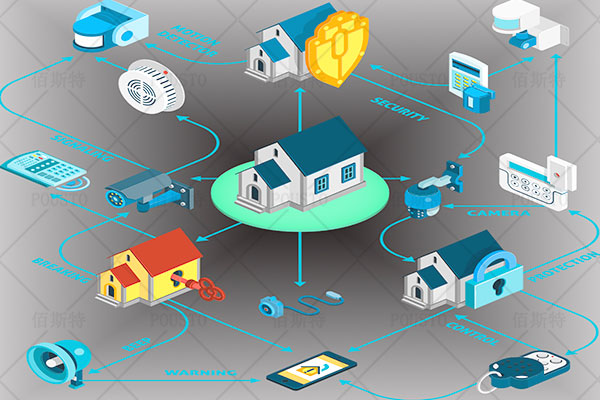 ESD在線實時監控係統