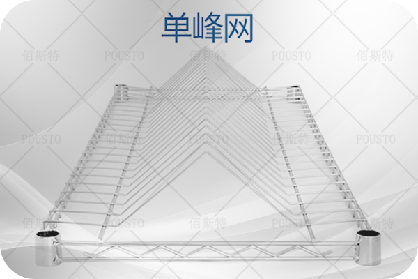 環保,價(jia) 格,創新