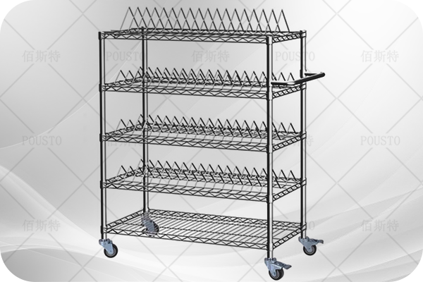 成本效益,需求信息,售後服務