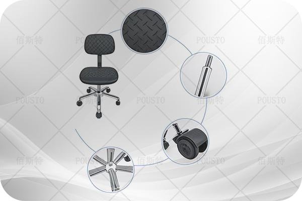 附加功能,品牌和售後服務,市場需求