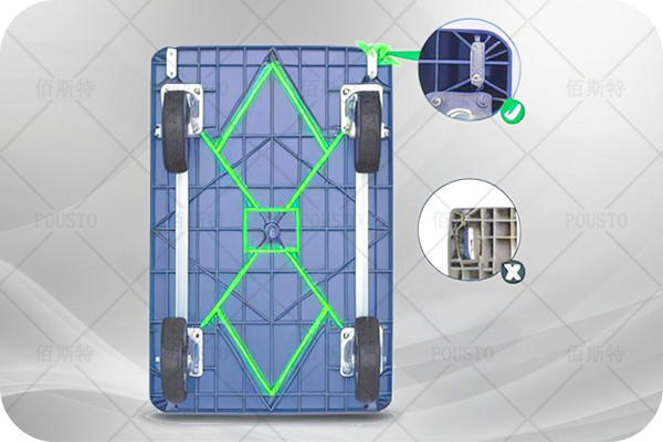 產(chan) 品性能,材料質量,工藝水平