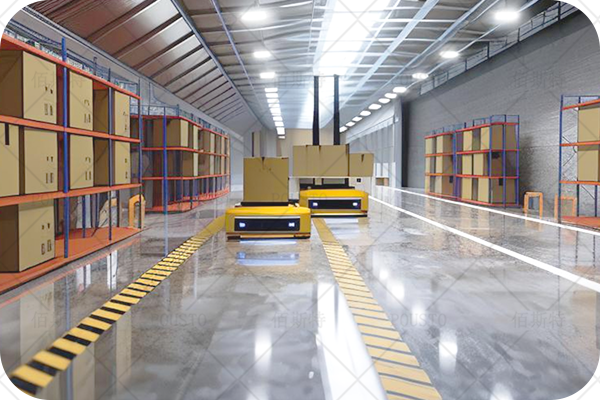 科技創造,空間利用