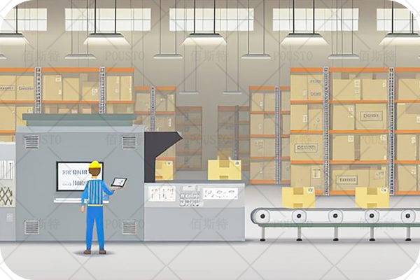 智能倉(cang) 庫軟件,功能設計