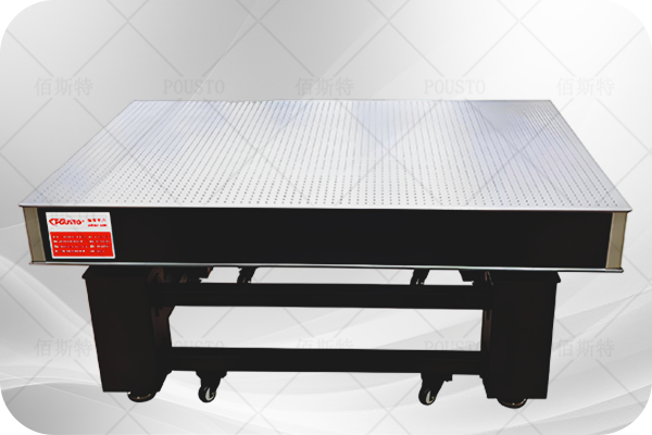 光學平台,市場分析