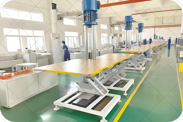 工作環境,安全性