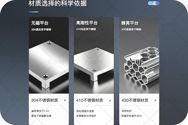 光學平台,不鏽鋼